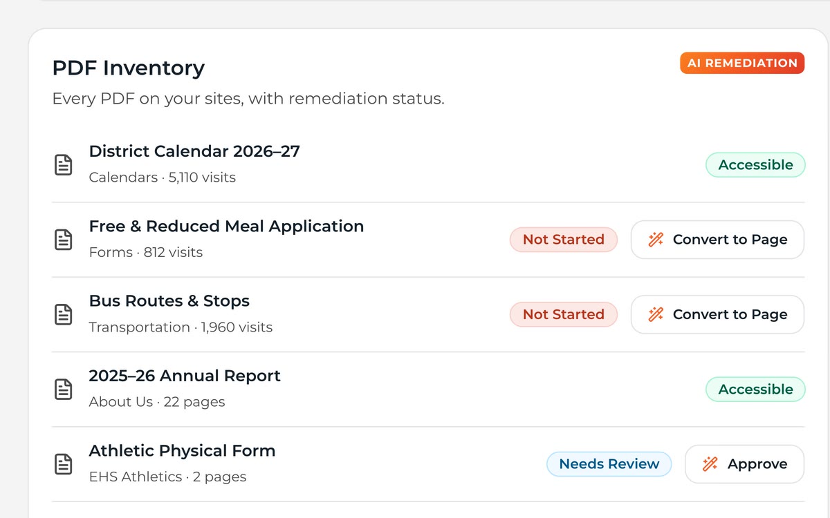 PDF inventory with inaccessible PDFs ready to convert into web pages.