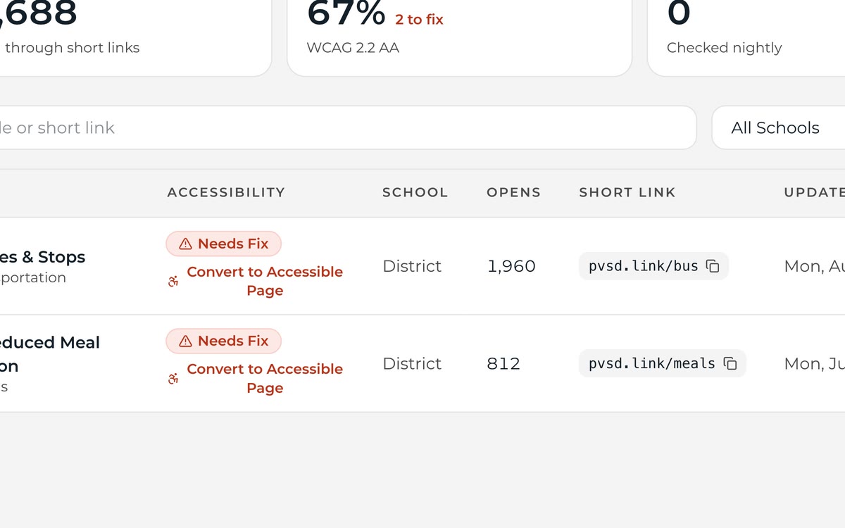 Documents filtered to files that need fixes, with a Convert to Accessible Page action.