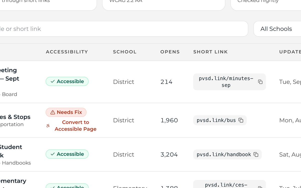 Document list showing clean short links for each file.