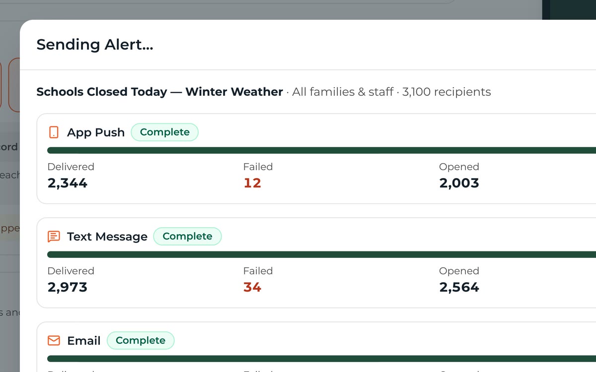 Flare delivery window showing delivered, failed and pending counts by channel as an alert goes out.