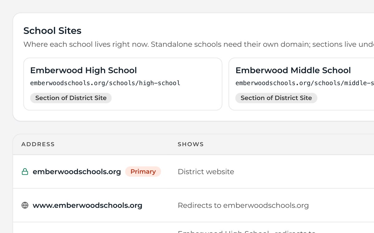 Domains page with district and school web addresses and SSL status.